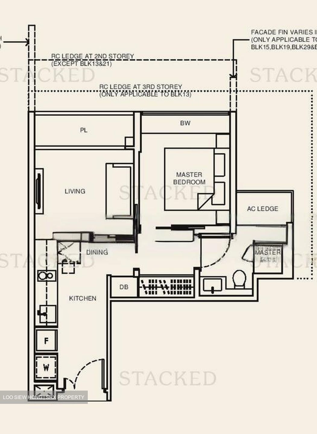 Coco Palms (D18), Condominium #628410251